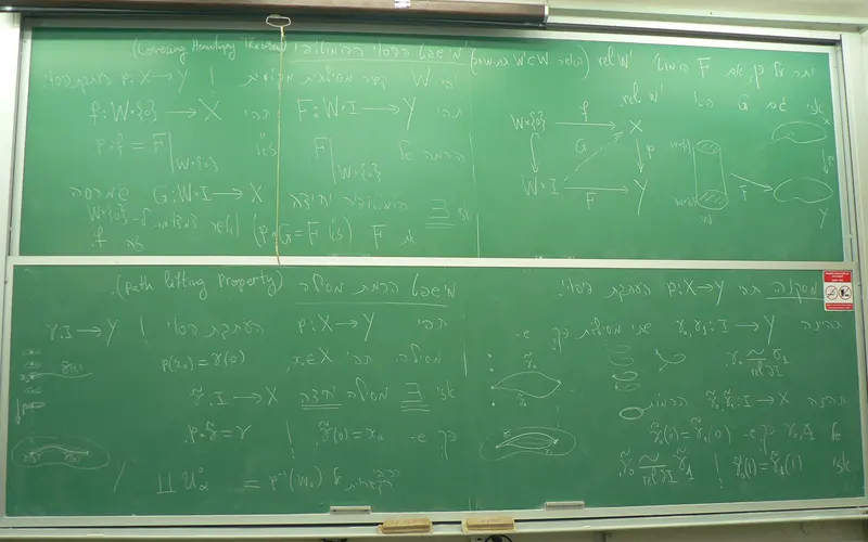 Lavagna di un'aula con esercizi di matematica